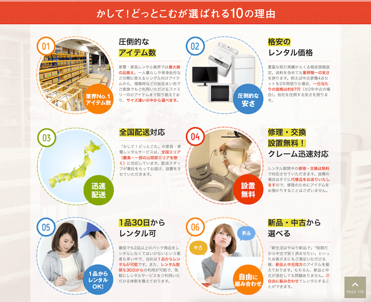 かして!どっとこむ